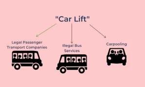Car Lift Service