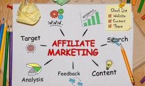 Aflliate Marketing