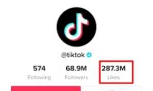 TikTok Likes - Targeted