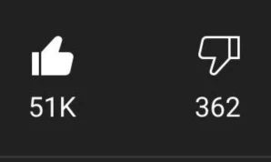 YouTube Likes - Continent Targeted