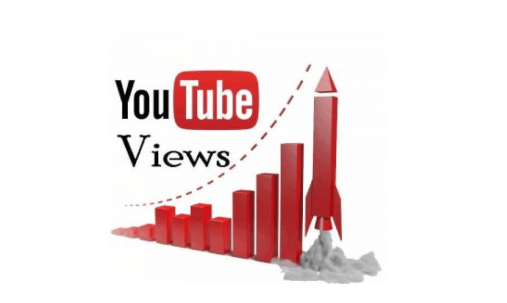 YouTube Views - Clickthrough Rate CTR