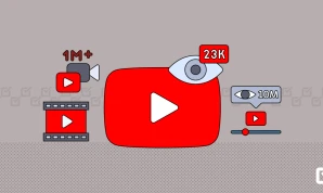 YouTube Views - Google AdWords