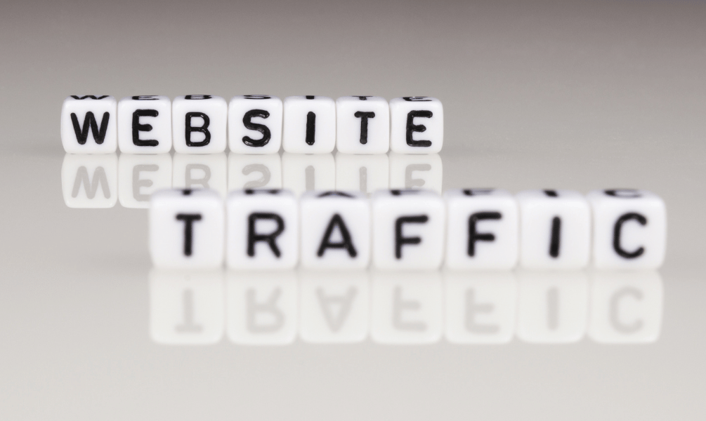 Website Traffic by Referrer From India