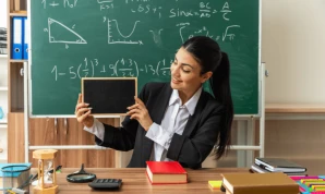Subject-wise Teacher Category
